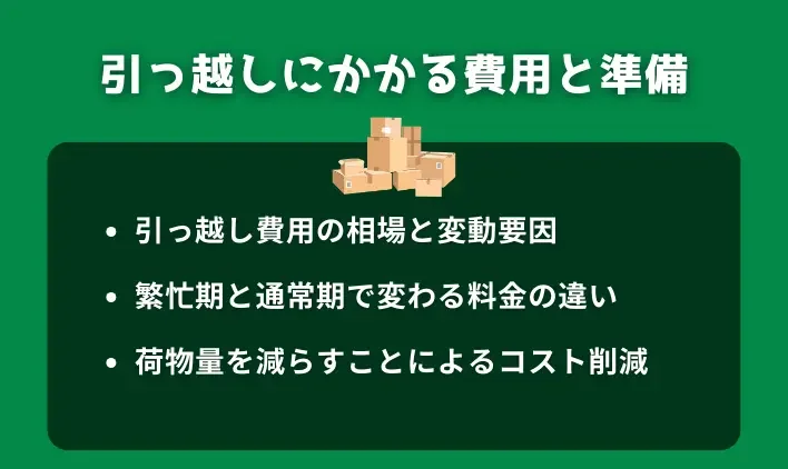 引っ越しにかかる費用と準備のポイント