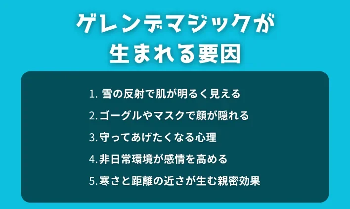 ゲレンデマジックが生まれる主な5つの要因