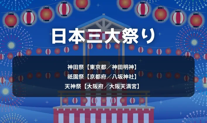 日本三大祭り