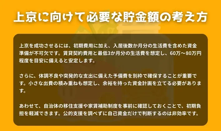 上京に向けて必要な貯金額の考え方