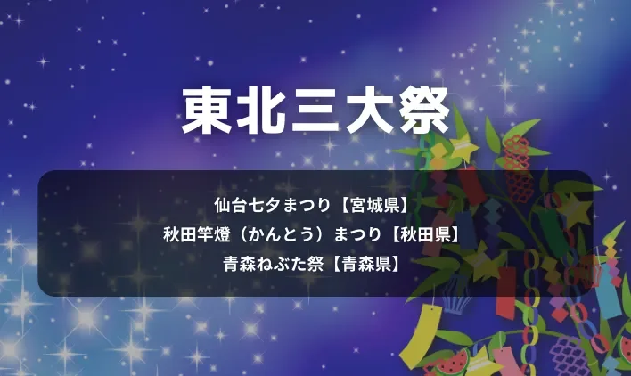 東北三大祭 