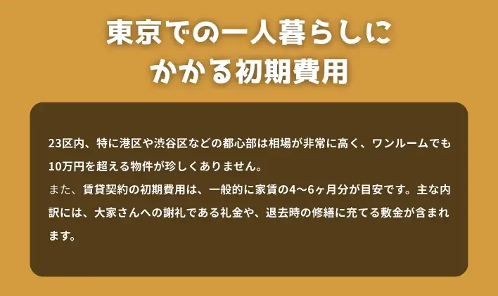 東京での一人暮らしにかかる初期費用の全体像