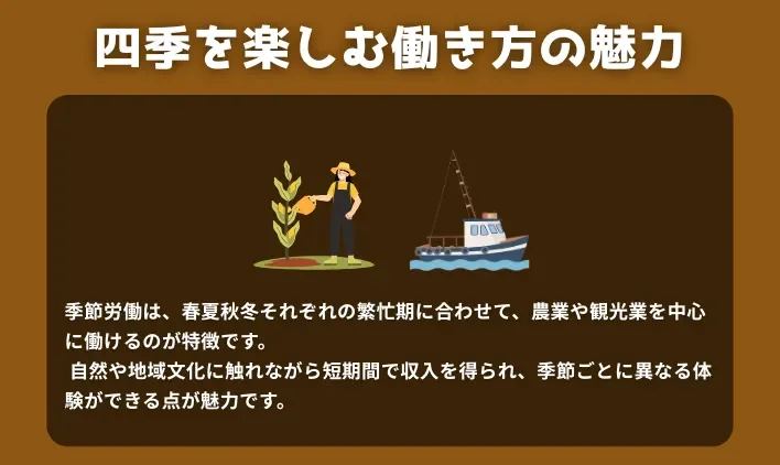 四季を楽しむ働き方の魅力を探る